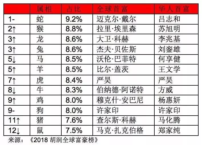 澳門精準的資料大全192集,高度協(xié)調(diào)策略執(zhí)行_PT78.585