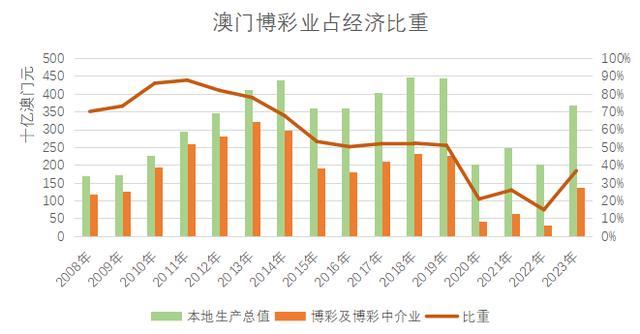 新澳門開獎結(jié)果查詢今天,多樣化策略執(zhí)行_nShop71.153