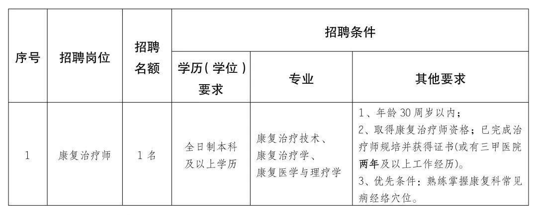 沙坡頭區(qū)康復(fù)事業(yè)單位最新發(fā)展規(guī)劃，塑造未來康復(fù)服務(wù)新模式，沙坡頭區(qū)康復(fù)事業(yè)單位重塑未來康復(fù)服務(wù)新模式，最新發(fā)展規(guī)劃解析