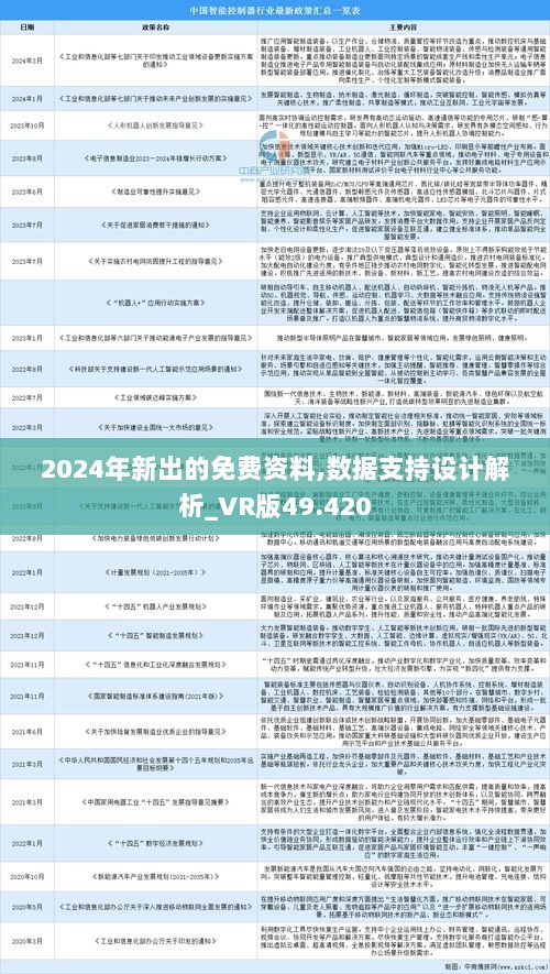 2024年正版資料免費大全下載,數(shù)據(jù)支持計劃解析_WP68.625