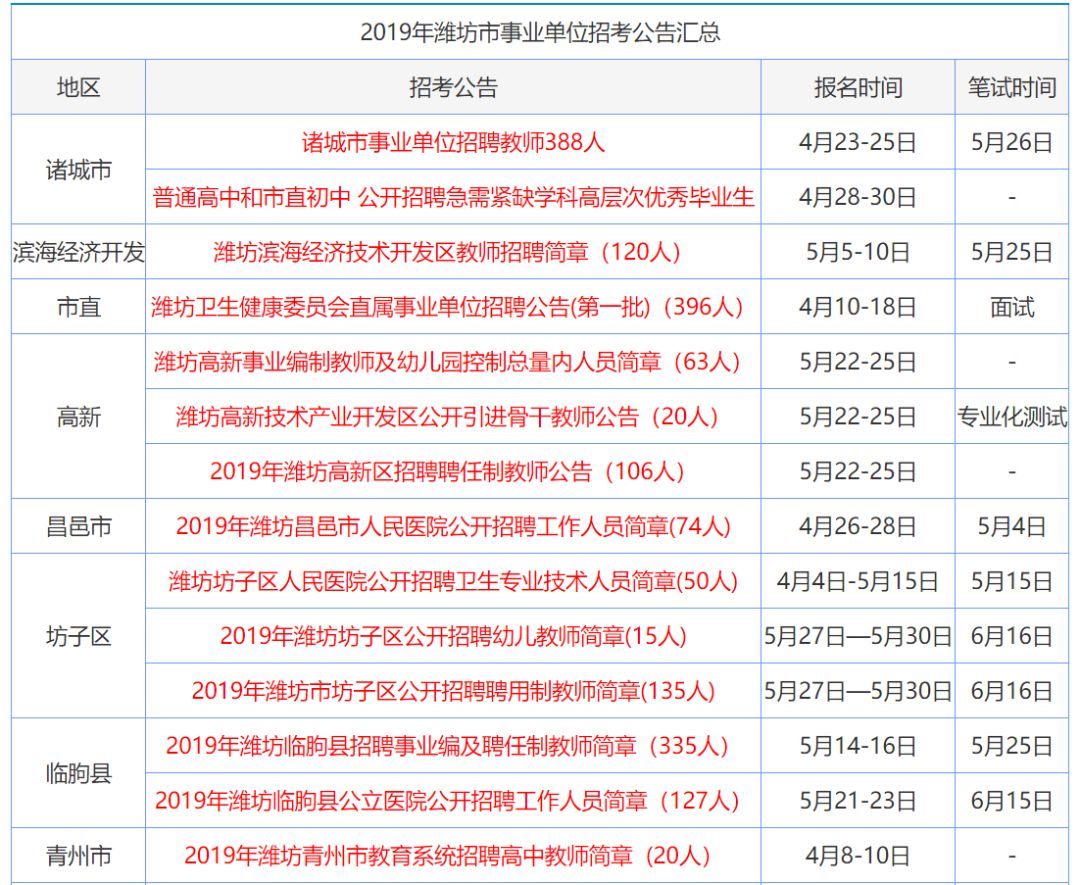 2024香港全年免費資料,準(zhǔn)確資料解釋落實_專業(yè)版150.205