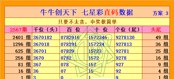 黃大仙三肖三碼必中三,數(shù)據(jù)分析驅(qū)動解析_理財版16.671