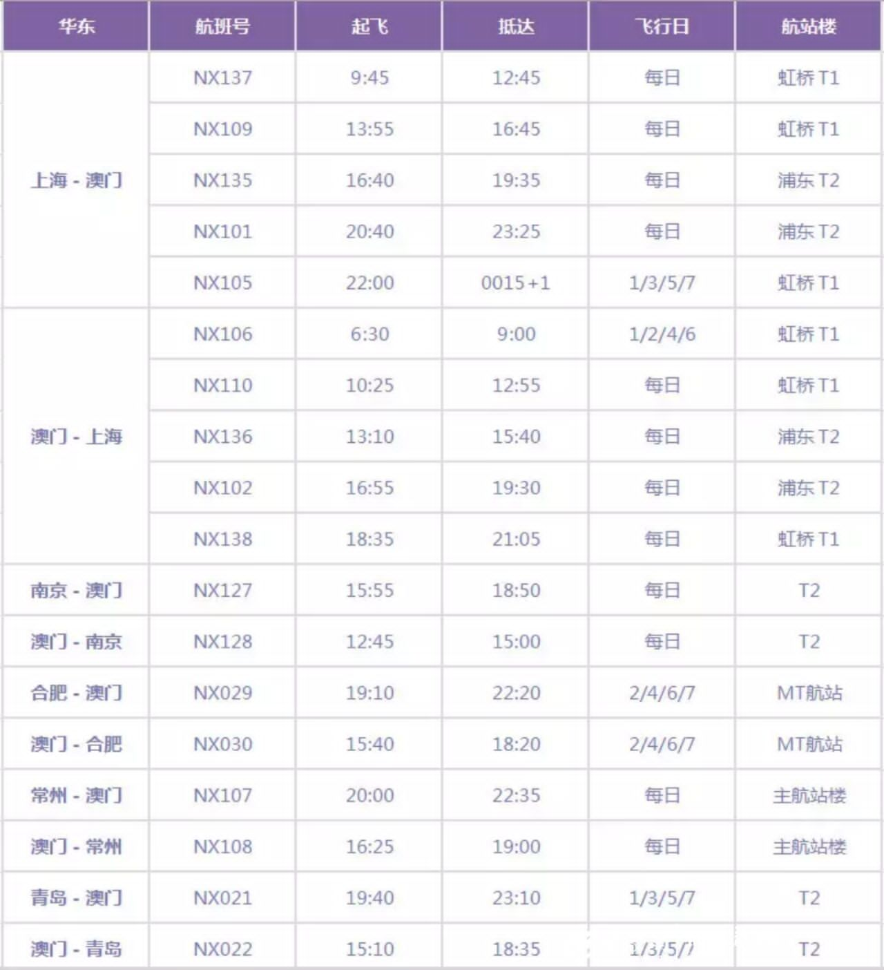 澳門最新開獎時間,實地說明解析_粉絲款86.678