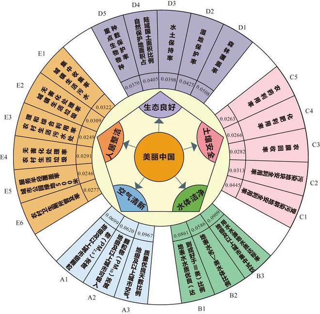 澳門六開獎結(jié)果2024開獎今晚,實地數(shù)據(jù)評估策略_X45.930