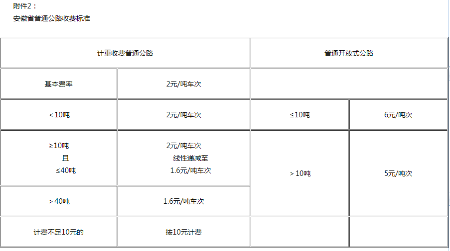 舒城并入合肥正式批復(fù),預(yù)測(cè)說(shuō)明解析_網(wǎng)頁(yè)版79.582