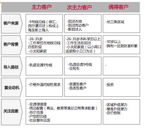 白小姐資料大全+正版資料白小姐奇緣四肖,時(shí)代說(shuō)明評(píng)估_戰(zhàn)略版24.667