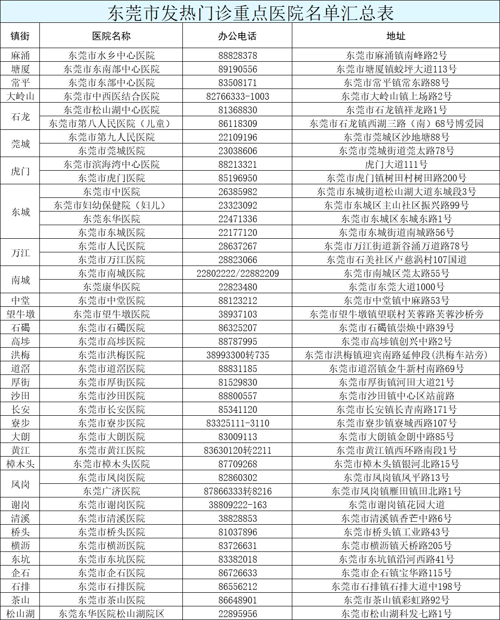 新澳門黃大仙三期必出,穩(wěn)定執(zhí)行計劃_標配版84.272