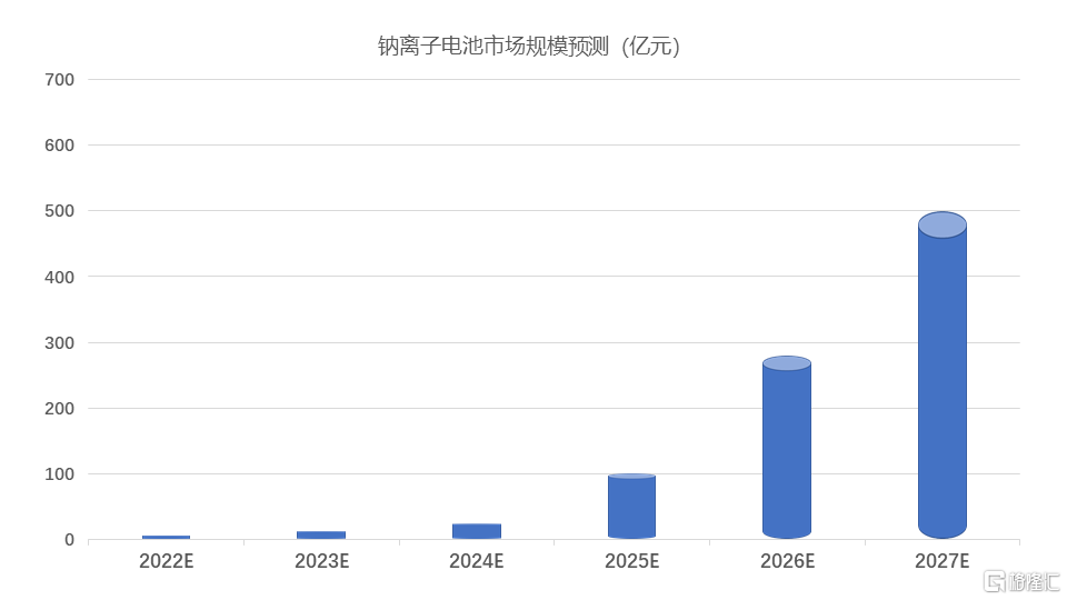 2024年新澳開獎(jiǎng)結(jié)果公布,詳細(xì)數(shù)據(jù)解釋定義_儲(chǔ)蓄版60.162