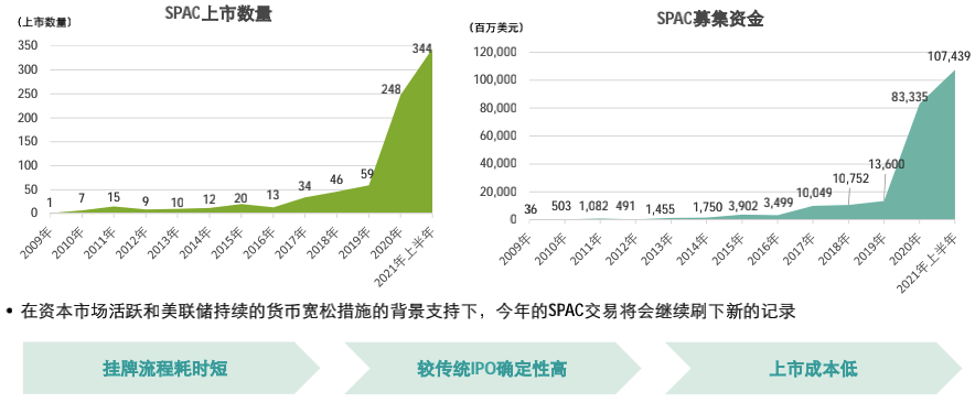 香港最準(zhǔn)的100%肖一肖中特,前瞻性戰(zhàn)略定義探討_Max57.500