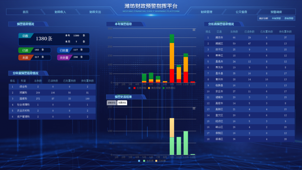 新澳天天開獎資料大全最新,數(shù)據(jù)驅(qū)動計劃解析_Holo69.304