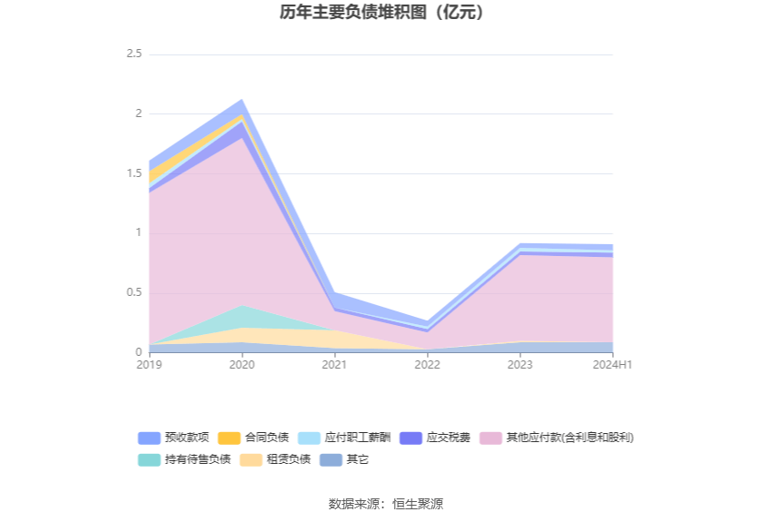 新澳門2024年資料大全管家婆,資源整合策略實(shí)施_P版19.659