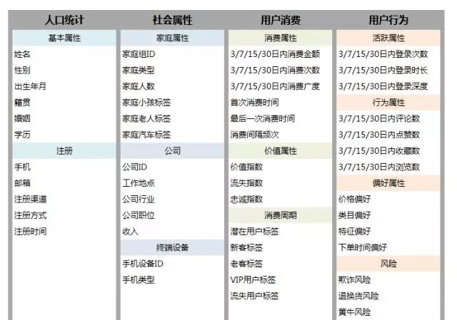 新澳開獎結(jié)果記錄查詢表,深層策略執(zhí)行數(shù)據(jù)_uShop60.420