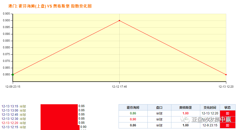 舊澳門開獎結(jié)果+開獎記錄,穩(wěn)定性設(shè)計解析_XE版48.536