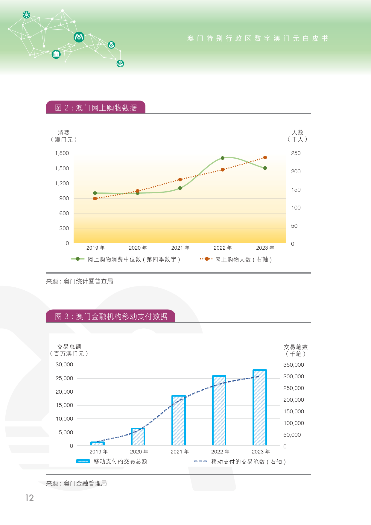 2024澳門最新開獎,數(shù)據(jù)驅(qū)動執(zhí)行方案_XP82.770