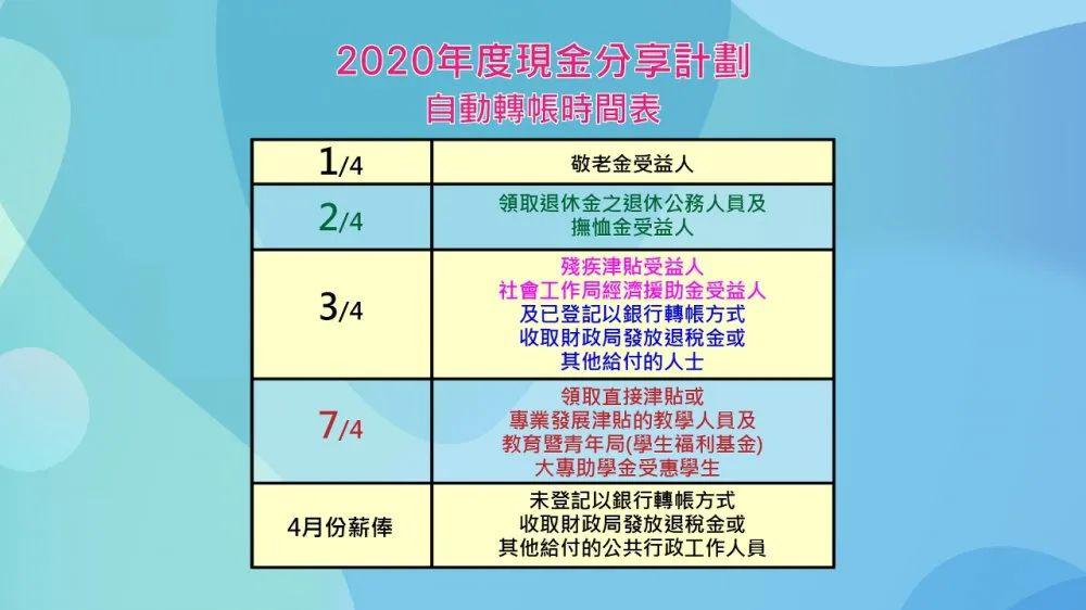 2024年新澳門天天開獎結(jié)果,高效性實(shí)施計劃解析_Max39.56