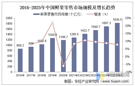 新澳天天開獎資料大全105,市場趨勢方案實施_AR版7.672