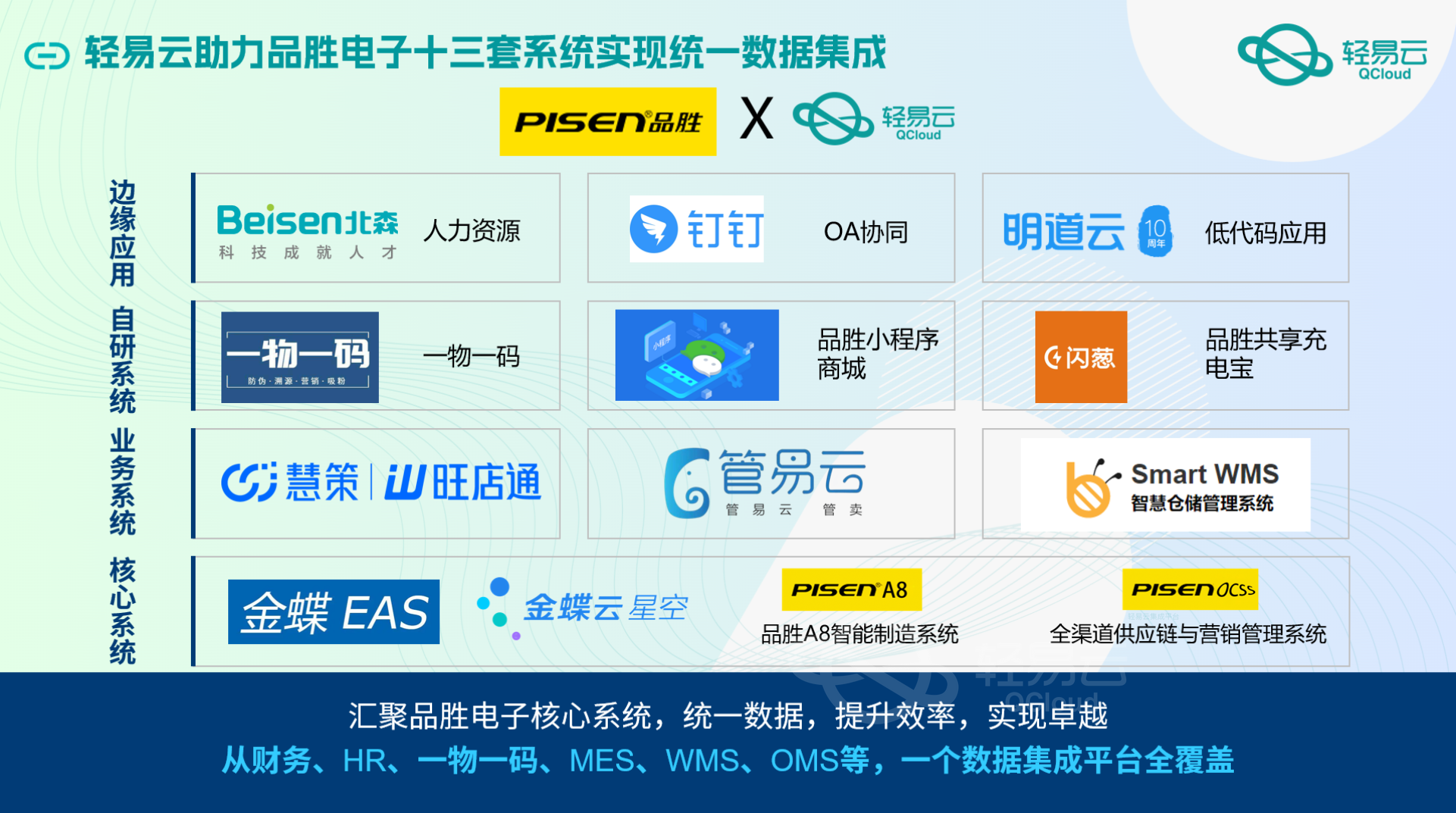 2024新奧天天免費(fèi)資料,全面應(yīng)用分析數(shù)據(jù)_pack37.139