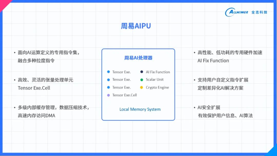 2024年管家婆的馬資料,科學(xué)分析解釋定義_特別款44.942