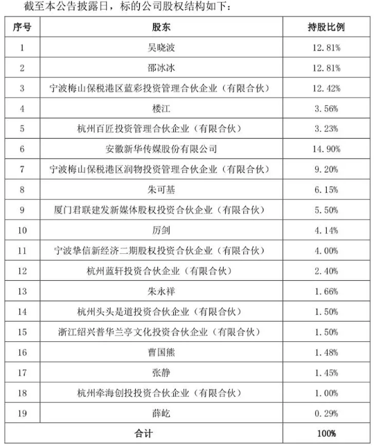 最準(zhǔn)一肖一.100%準(zhǔn),合理化決策評(píng)審_Hybrid12.81