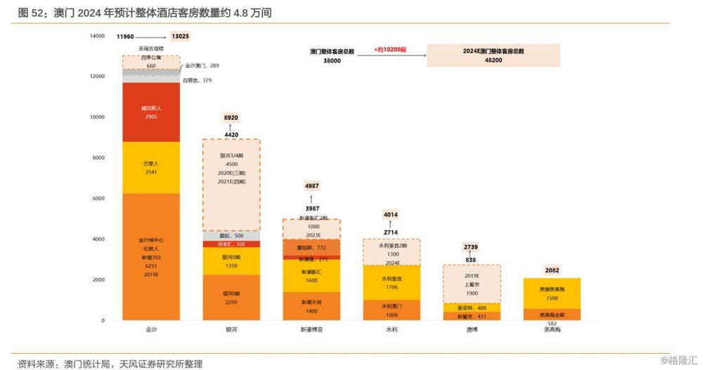 2024今晚澳門開特馬開什么,數(shù)據(jù)整合策略解析_頂級(jí)版74.174