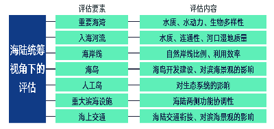 澳門管家婆,穩(wěn)定性計劃評估_紀(jì)念版94.375