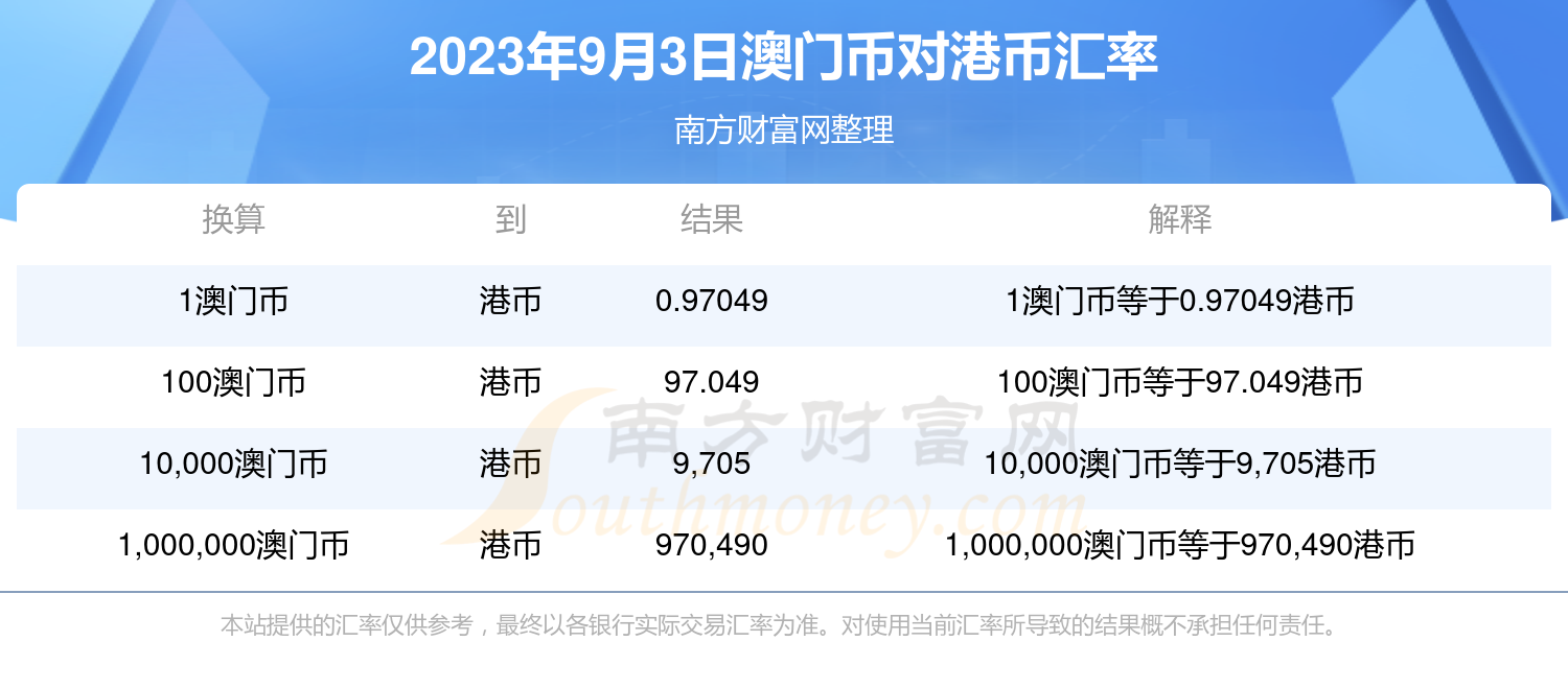 澳門六開獎結(jié)果今天開獎記錄查詢,效率資料解釋落實_M版42.506