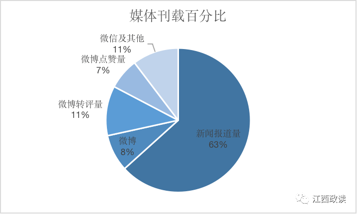 澳門內(nèi)部資料大三巴網(wǎng)站,全面數(shù)據(jù)執(zhí)行計(jì)劃_領(lǐng)航版49.900