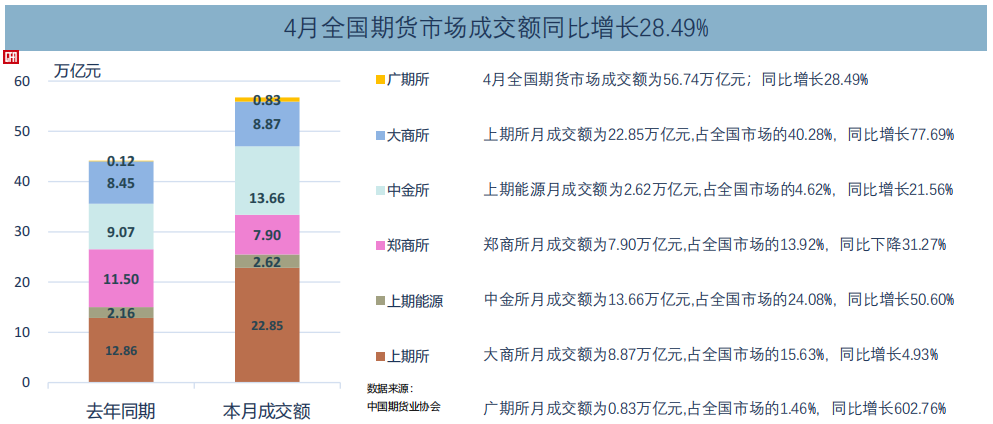 揭秘提升2024一碼一肖,100%精準,效率資料解釋落實_云端版23.310