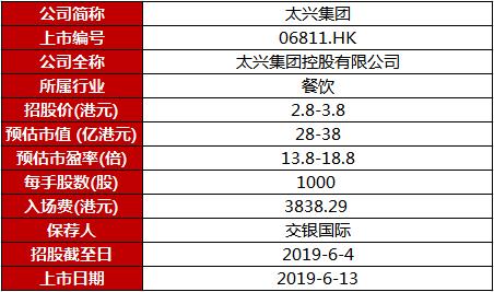 香港4777777開獎(jiǎng)結(jié)果+開獎(jiǎng)結(jié)果一,快速解答設(shè)計(jì)解析_Lite46.51