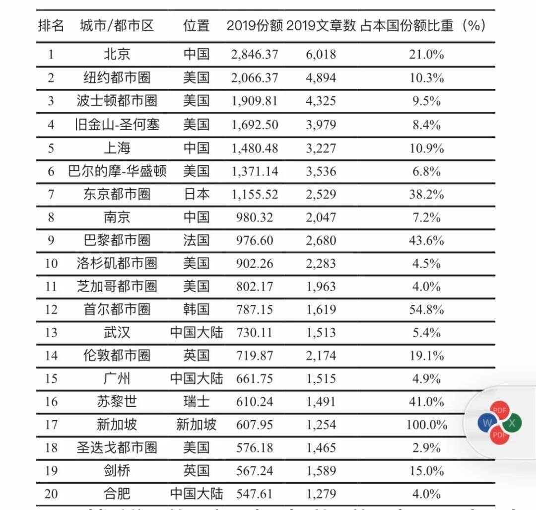 新澳天天開獎(jiǎng)資料大全最新5,科學(xué)分析解析說(shuō)明_vShop72.721