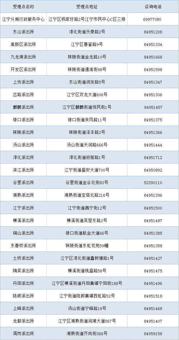 2024新奧天天免費(fèi)資料,國產(chǎn)化作答解釋落實(shí)_3673.949