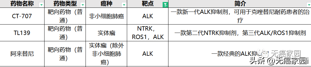 靶向藥2023價格一覽表,穩(wěn)定解析策略_精裝款24.434