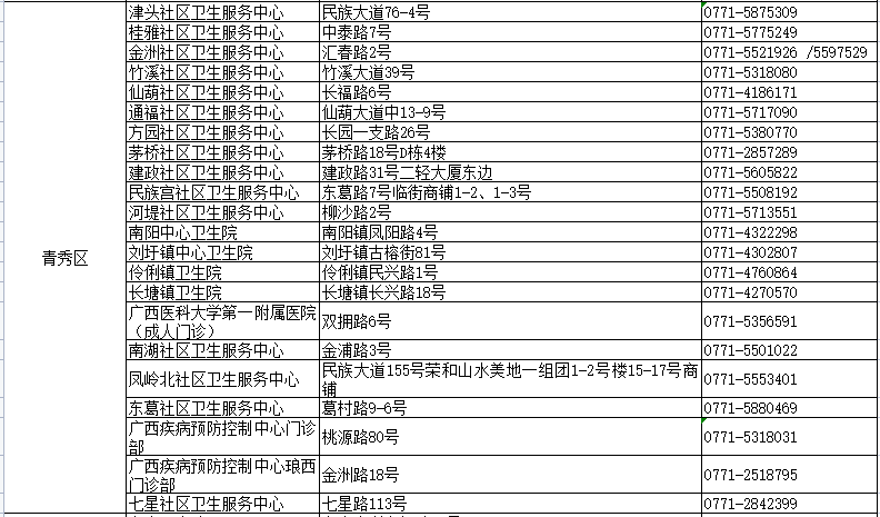 澳門免費材料資料,最新熱門解答落實_經(jīng)典款12.911