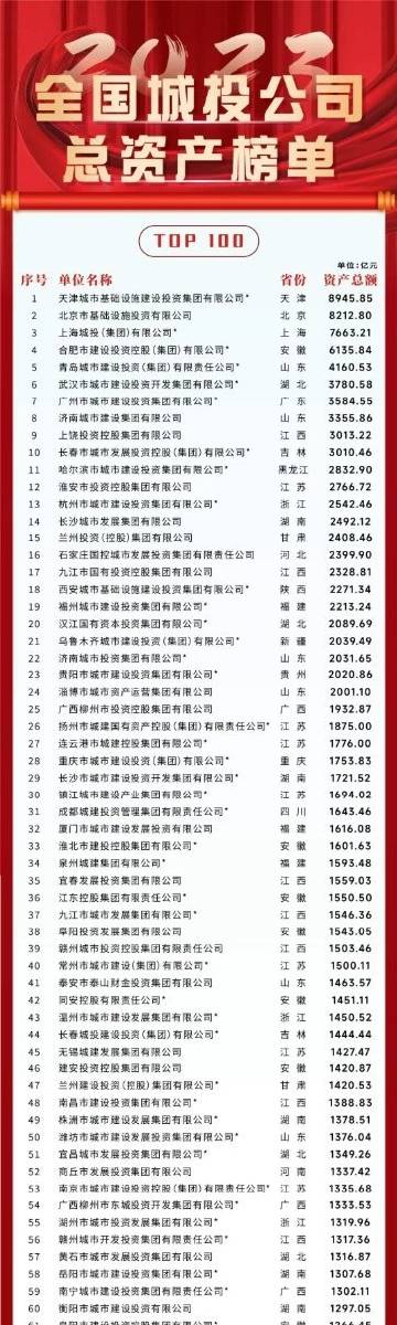 澳門王中王100的資料2023,可靠解答解釋定義_標(biāo)準(zhǔn)版93.933