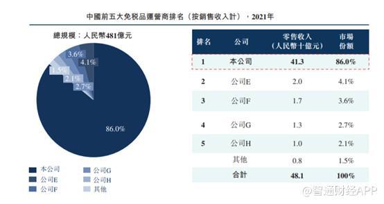 香港免六臺(tái)彩圖庫(kù),實(shí)地?cái)?shù)據(jù)分析方案_Deluxe86.195