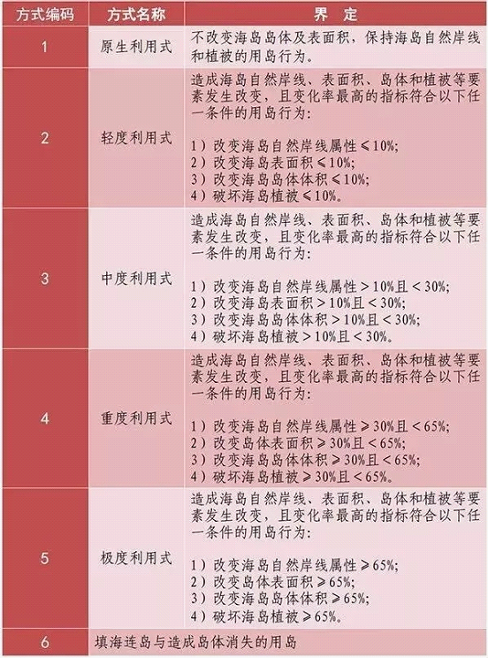 澳門正版資料大全資料貧無擔石,廣泛解析方法評估_豪華版14.411