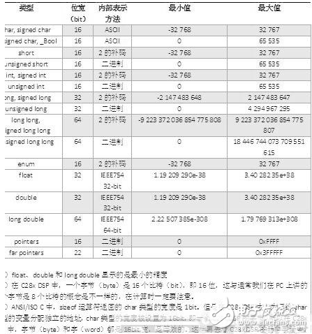 香港正版資料免費(fèi)資料網(wǎng),真實(shí)數(shù)據(jù)解釋定義_Advance16.115