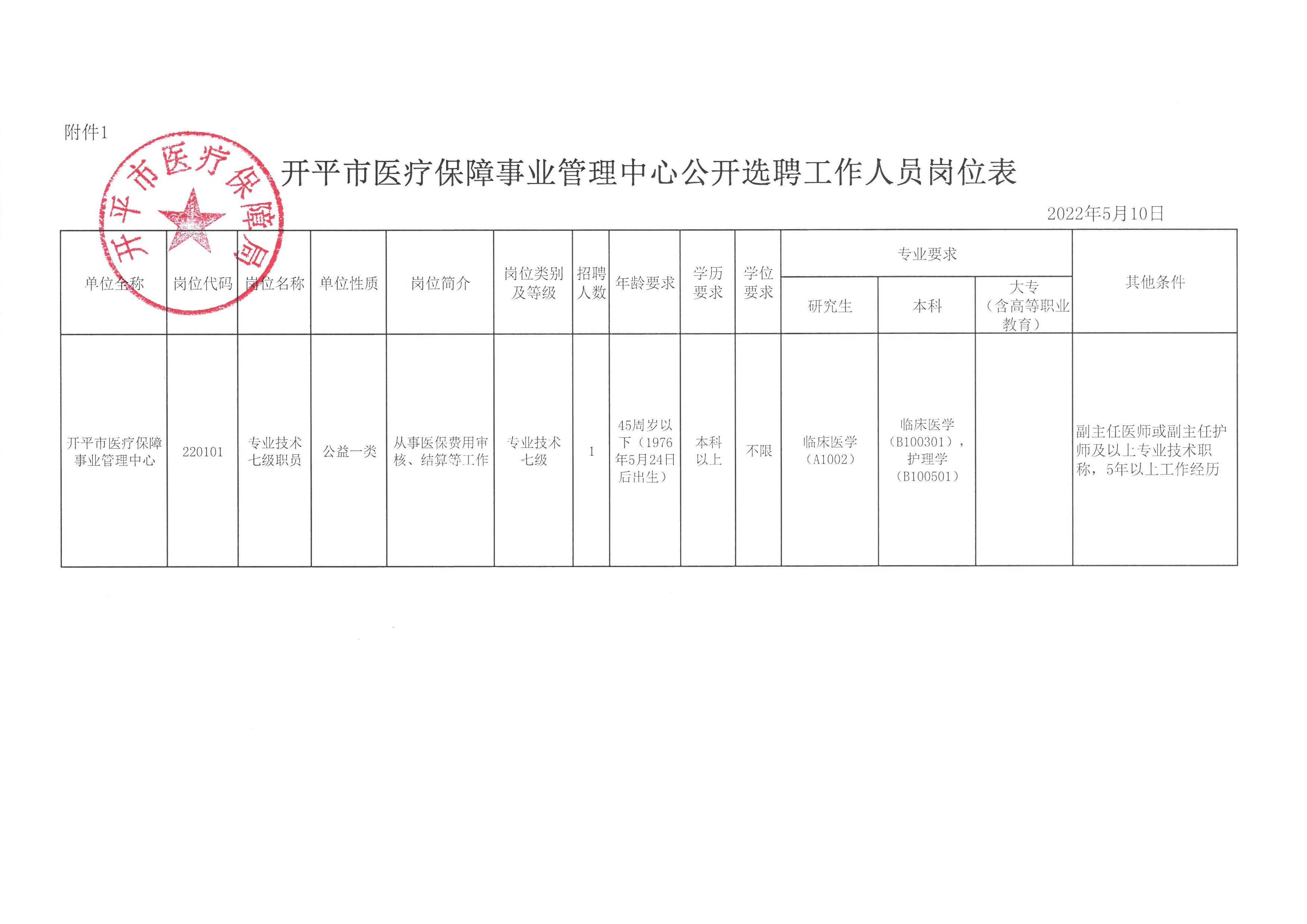 莊河市醫(yī)療保障局最新人事任命，莊河市醫(yī)療保障局人事最新任命通知