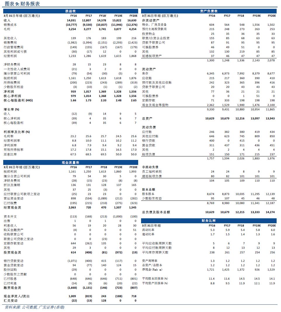 2023澳門天天開好彩大全,定性評估解析_KP28.534