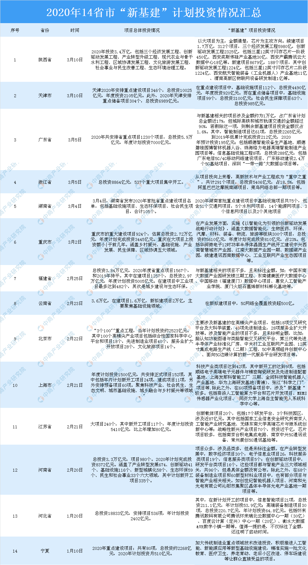 夜半幽靈 第3頁