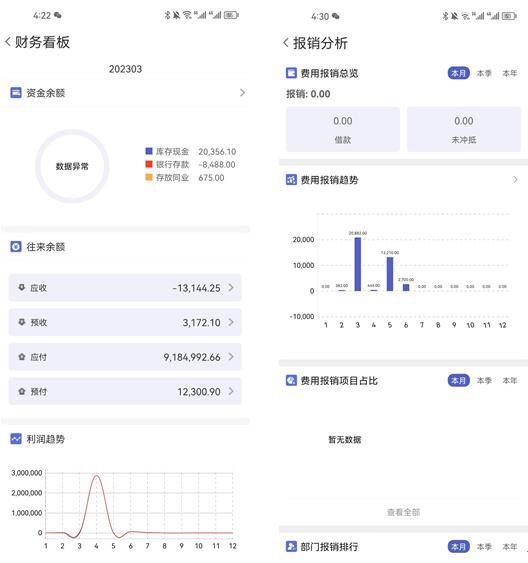 晨曦微露 第3頁