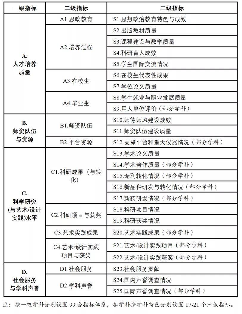 澳門六和免費(fèi)資料查詢,結(jié)構(gòu)化計(jì)劃評估_靜態(tài)版47.933