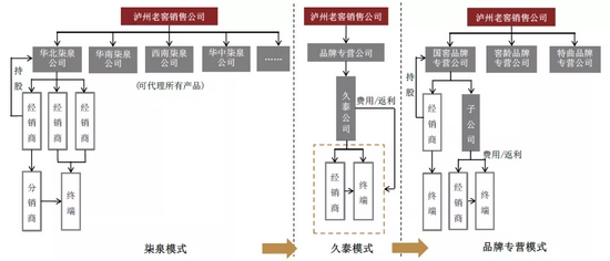 新奧門(mén)資料大全正版,快速問(wèn)題設(shè)計(jì)方案_R版28.476