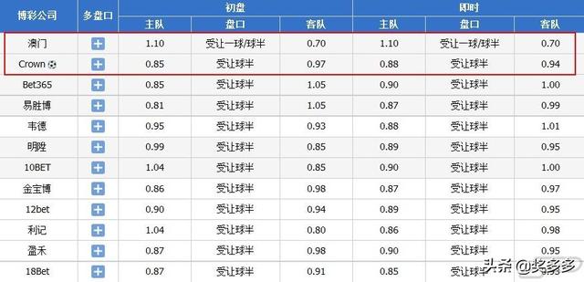 澳門六開獎結(jié)果今天開獎記錄查詢,全部解答解釋落實_復(fù)古款33.328