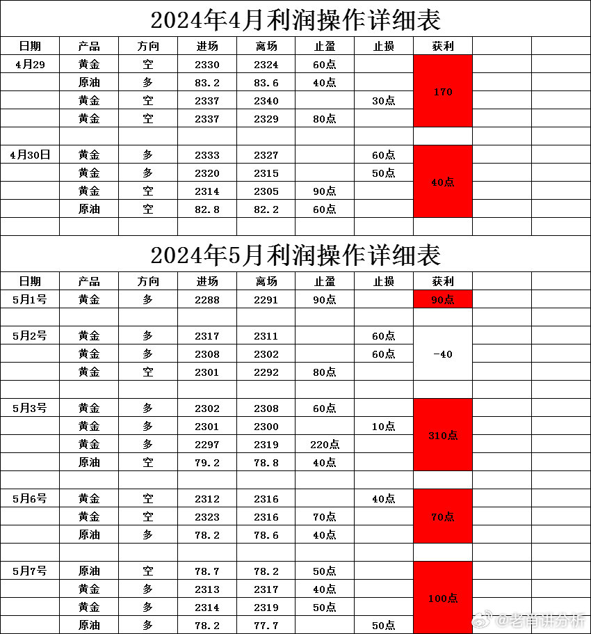 一肖一碼一一肖一子深圳,穩(wěn)定性計(jì)劃評估_8K96.214