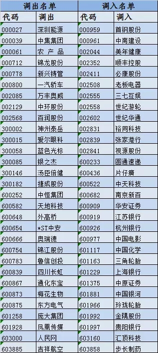 新奧天天正版資料大全,動態(tài)調(diào)整策略執(zhí)行_豪華版180.300