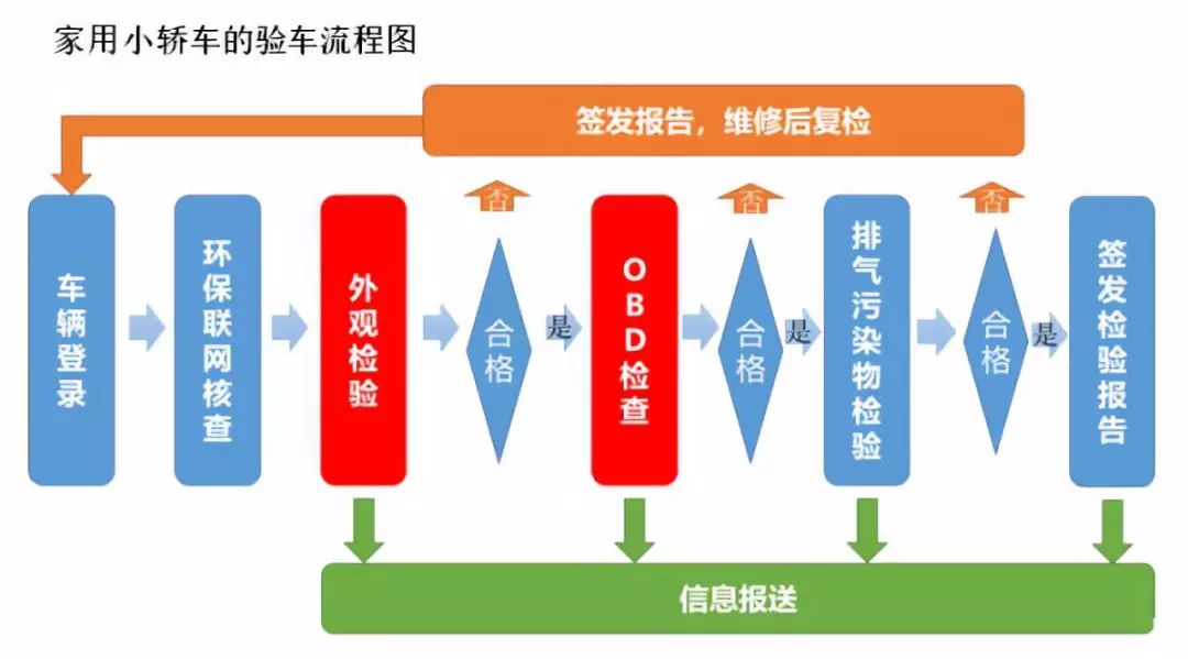 新奧彩資料長(zhǎng)期免費(fèi)公開,決策資料解釋落實(shí)_粉絲版335.372