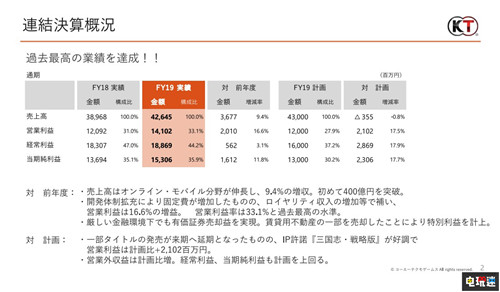 澳門特馬今期開獎(jiǎng)結(jié)果2024年記錄,全面實(shí)施數(shù)據(jù)分析_UHD54.169