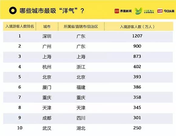 澳門彩開獎結(jié)果2024開獎記錄,深入數(shù)據(jù)解析策略_高級版55.419