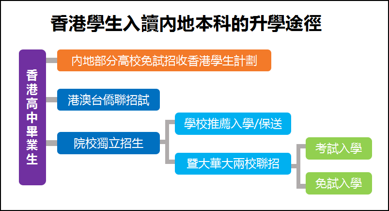 香港免六臺彩圖庫,高效說明解析_界面版68.739